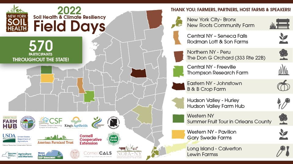Flyer with outline of New York State with county borders showing locations of field days across New York state.