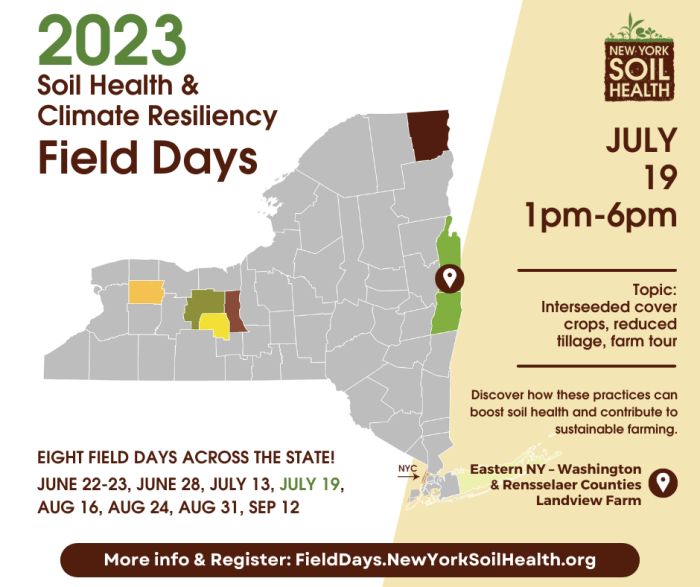 New York's 2023 Soil Health and Climate Resiliency Field Day Series Event Flyer